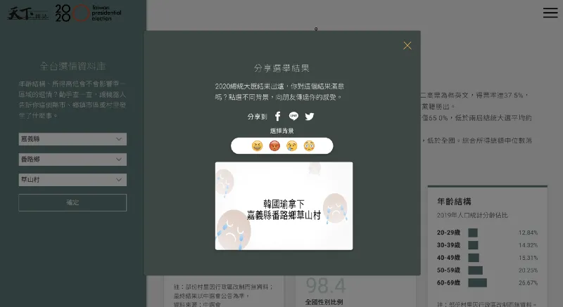 機器人分析